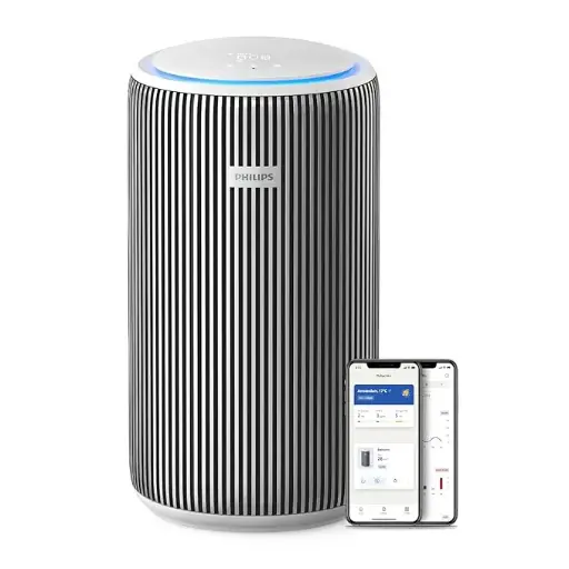 [AC 3220] PHILIPS AIR PURIFIER 132m2 
